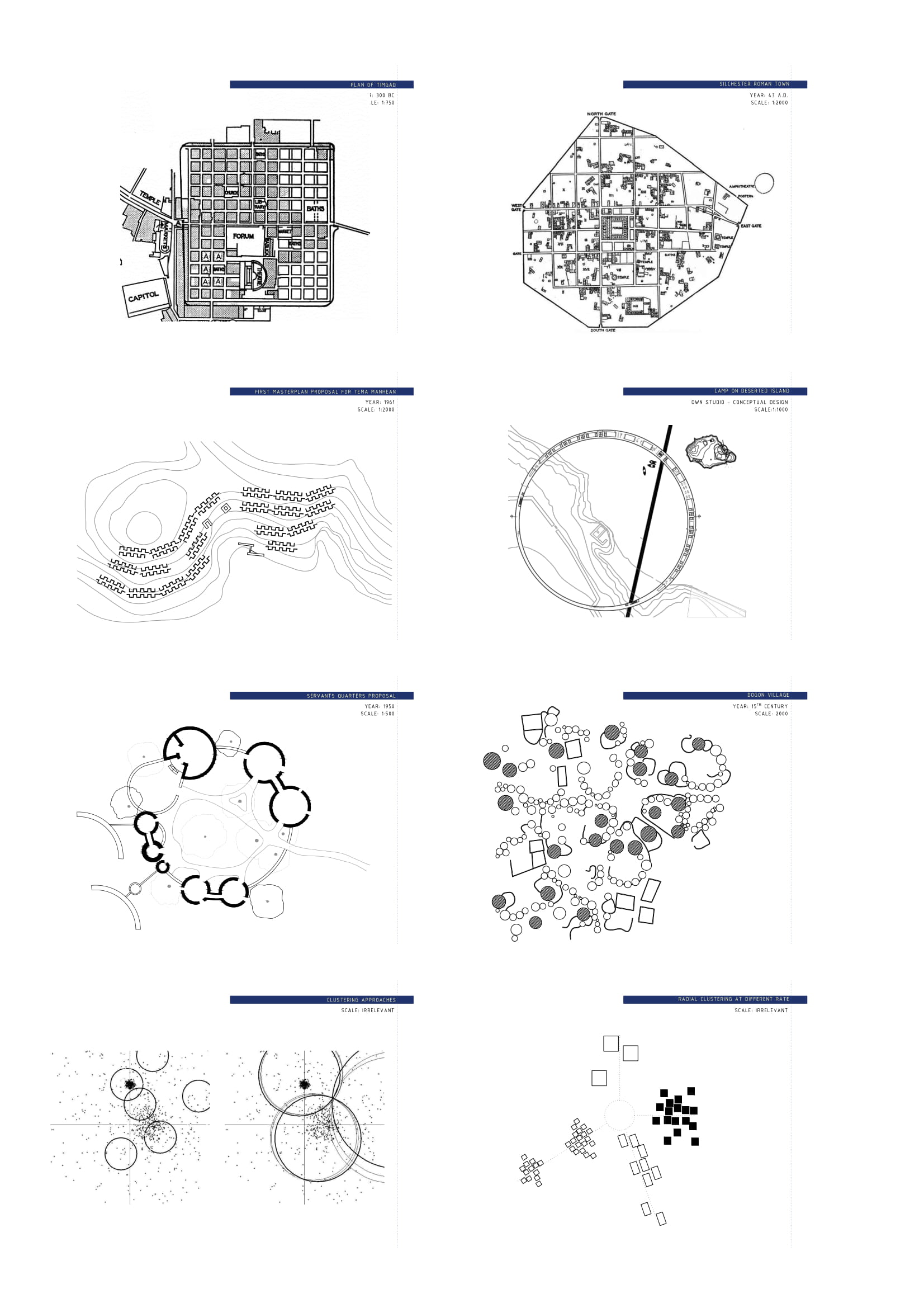 Clustering Architecture Studio 9 Architectural Notations